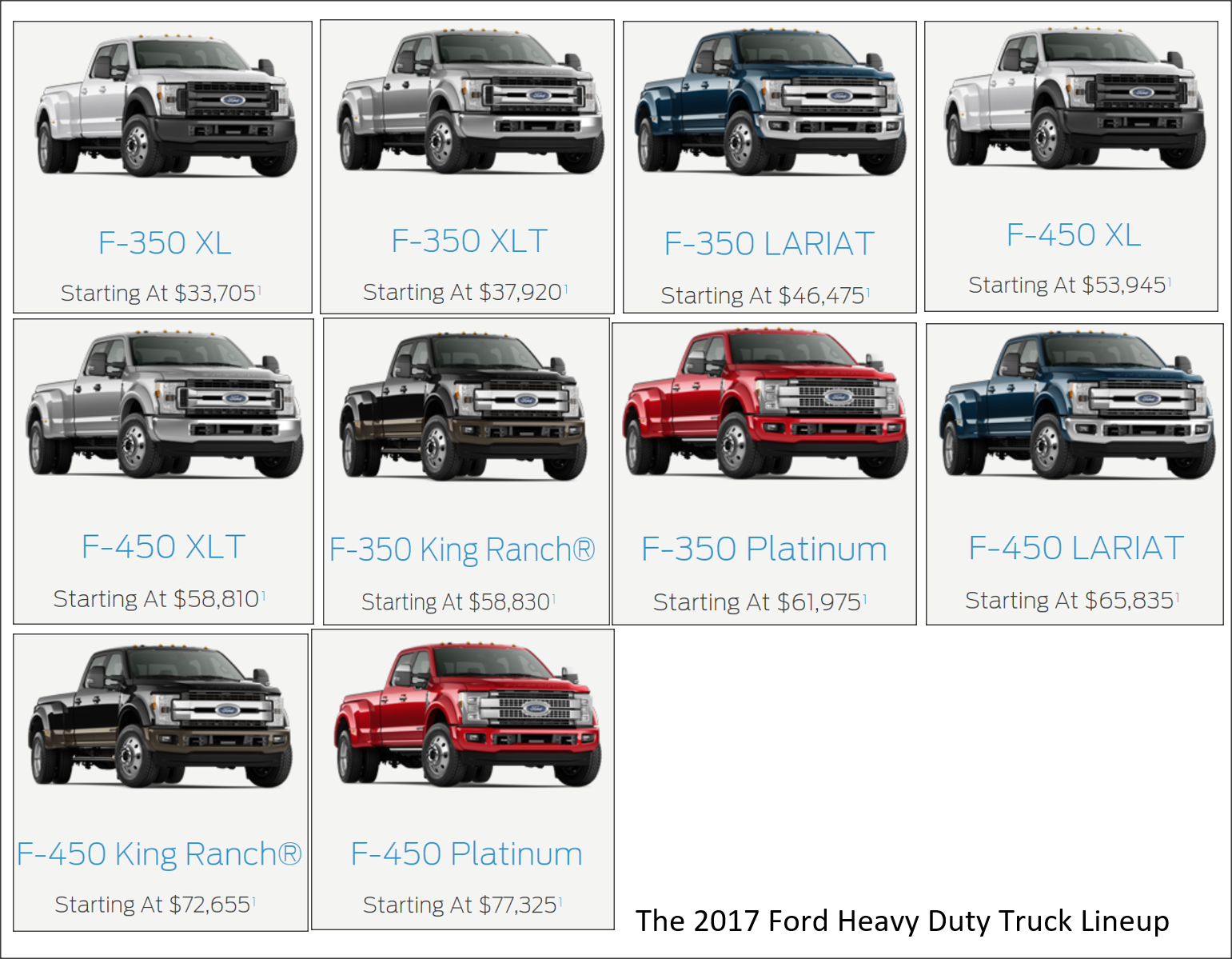 2017 Ford Trucks